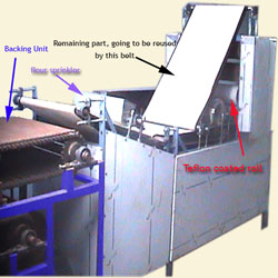Fully automatic chapati making machines